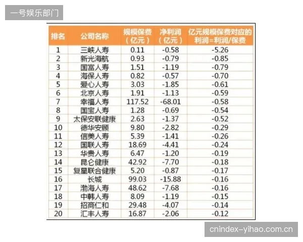 更严格的COR质检标准背后，是不断攀升的制造成本，这些最终由购买装备的青少年球员家庭买单，正在抬高棒球运动的参与门槛